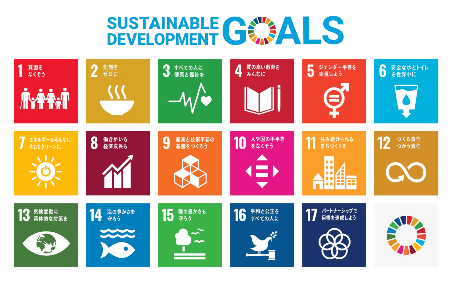 SDGs 17のゴール