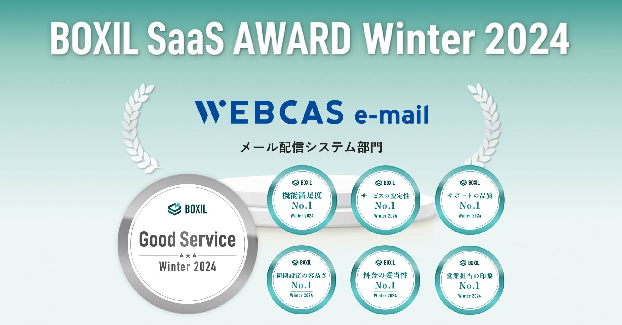メール配信システム「WEBCAS e-mail」が「BOXIL SaaS AWARD Winter 2024」で「Good Service」に選出