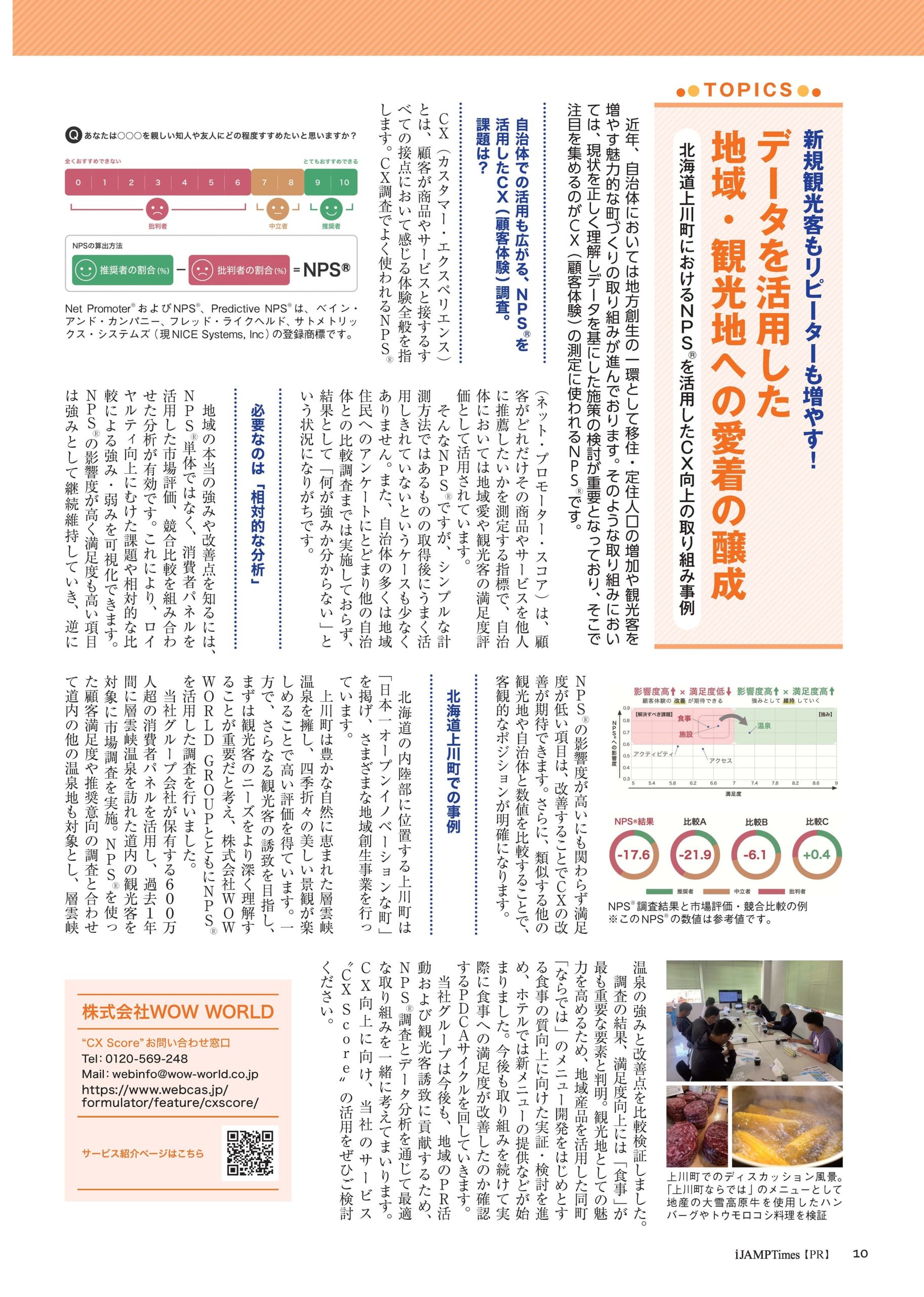 iJAMP Times 2025年6月号（CX Score）